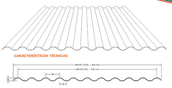Оцинковывайте крен панели стены Acesco формируя машину